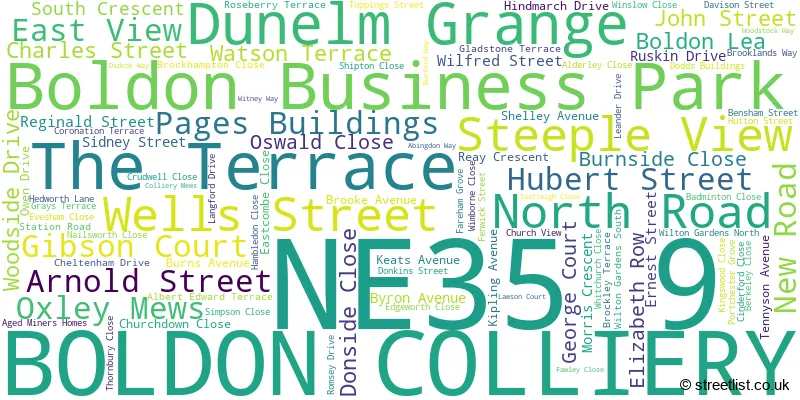 A word cloud for the NE35 9 postcode